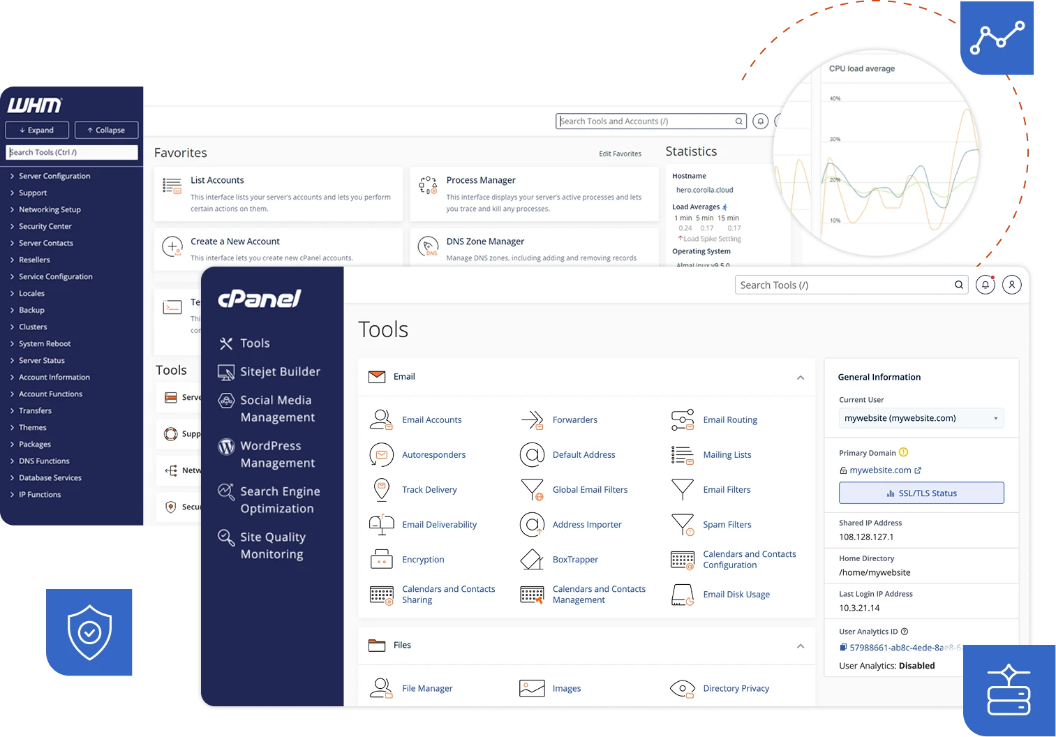 Cpanel Hosting